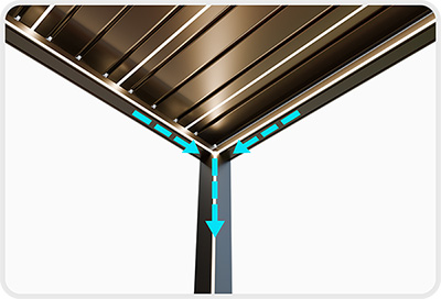 Along the blade into the gutter