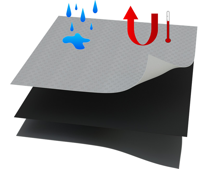 Retractable Roof Premium Fabric